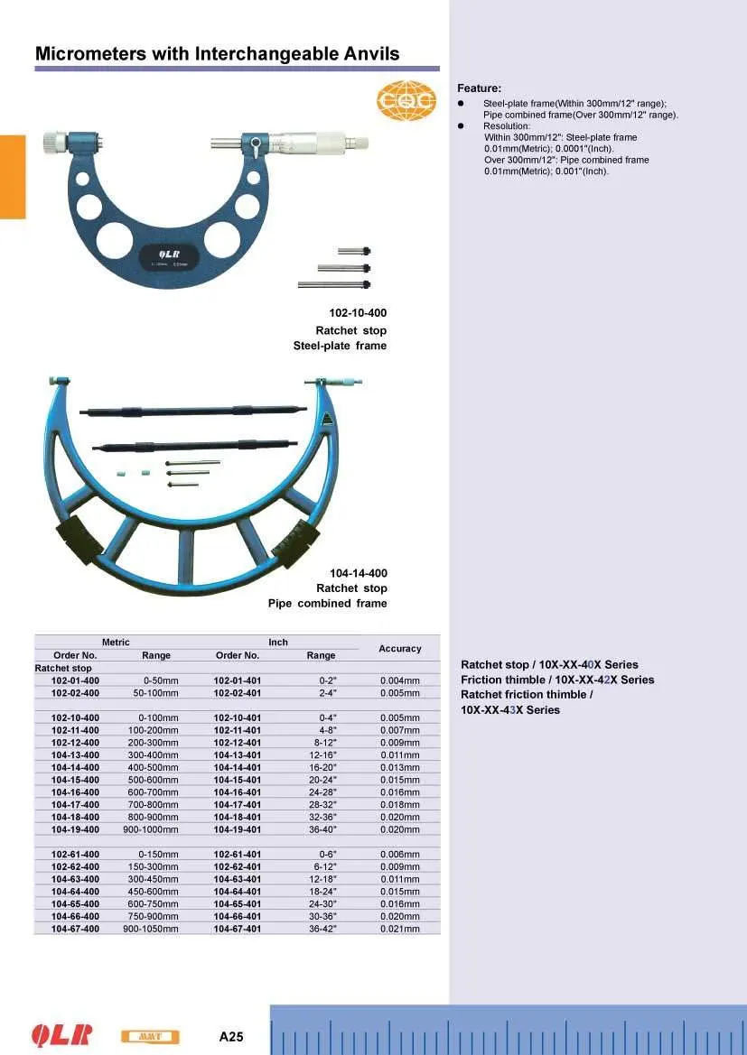 Can Change the Anvil Outside Micrometer .100-200mm. 4-8inch.Quality Goods. 1 Order
Can Change the Anvil Outside Micrometer .100-200mm. 4-8inch.Quality Goods. 1 Order