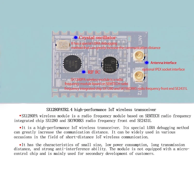 2.4Ghz Wireless LoRa SX1280PA Transmitter Module Wireless Alarm Receiver Communication Module
2.4Ghz Wireless LoRa SX1280PA Transmitter Module Wireless Alarm Receiver Communication Module