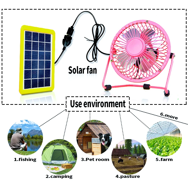 USB Mini Solar Panel Powered Ventilator Fan Portable Greenhouse Solar Exhaust Fan for Office Outdoor Dog Chicken House
USB Mini Solar Panel Powered Ventilator Fan Portable Greenhouse Solar Exhaust Fan for Office Outdoor Dog Chicken House