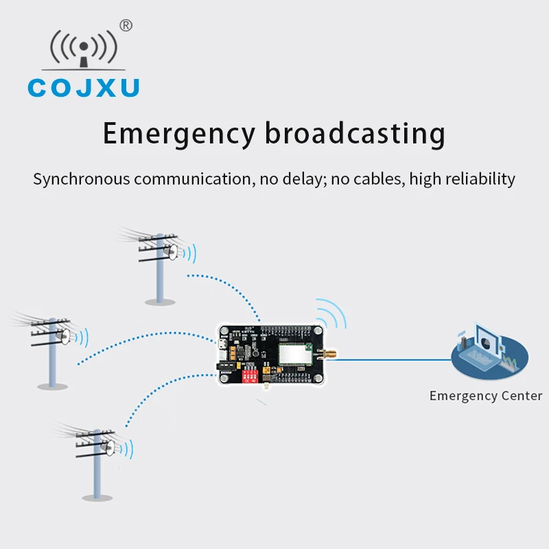 Cost-Effictive Audio Module SMD E200 Series Test Kit Long Range Real Time Intercom Mobile Communication Wireless Module
Cost-Effictive Audio Module SMD E200 Series Test Kit Long Range Real Time Intercom Mobile Communication Wireless Module