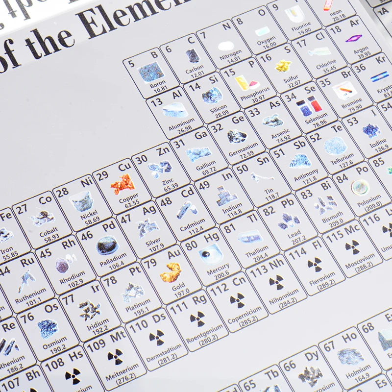 Acrylic Periodic Table of Elements Desk Display Periodic Table Decor Elements Framed For Students Teachers Gift Art Craft
Acrylic Periodic Table of Elements Desk Display Periodic Table Decor Elements Framed For Students Teachers Gift Art Craft