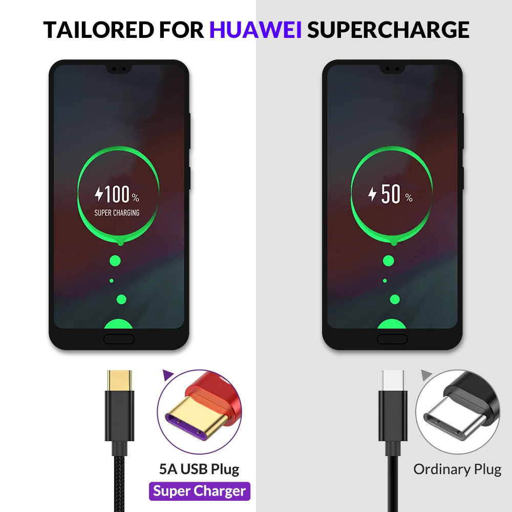 Сверхзарядный кабель 5А типа C для Huawei Mate30 20 P20Pro P30 USB быстрой зарядки Samsung S9 S10 Type-C