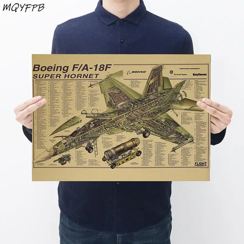 F18 Super Bumblebee Mechanical Diagram Kraft Paper Posters Wall Stickersdecorative Paintings Home Furnishings Gifts
F18 Super Bumblebee Mechanical Diagram Kraft Paper Posters Wall Stickersdecorative Paintings Home Furnishings Gifts