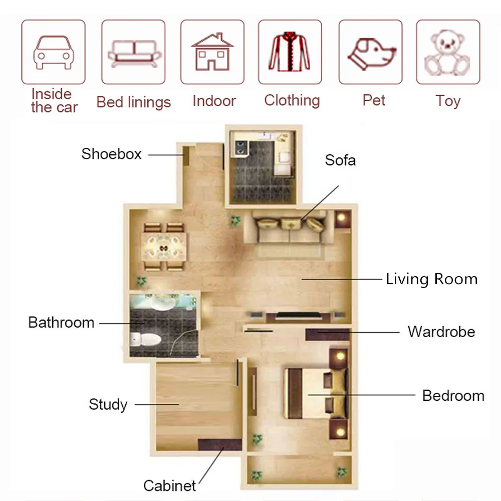 2Bags/10bags Natural Mite Killer Anti-Mite Plant Extract Non-Toxic Herbal Antibacterial Except Bag Bed Bugs Cleaner Mite Remover
2Bags/10bags Natural Mite Killer Anti-Mite Plant Extract Non-Toxic Herbal Antibacterial Except Bag Bed Bugs Cleaner Mite Remover