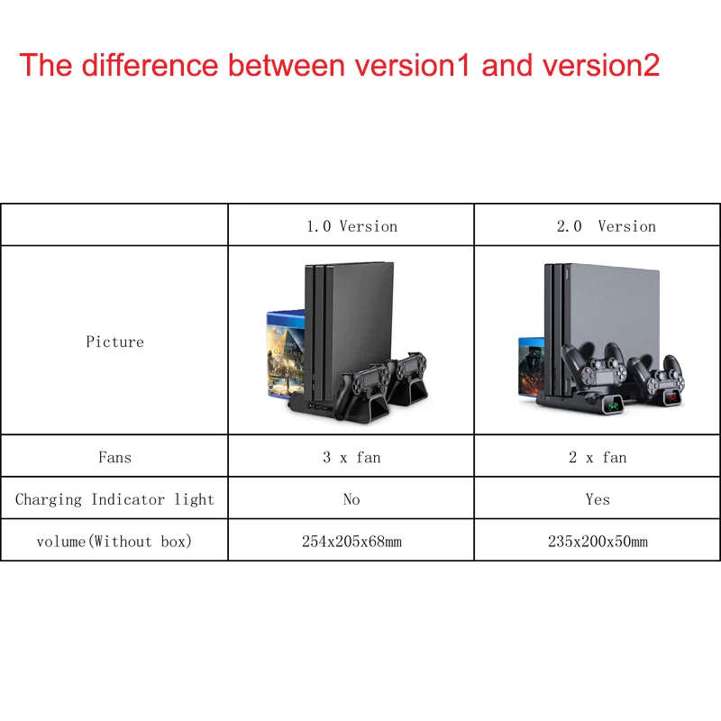 PS4/PS4 Slim/PS4 Pro, , SONY Playstation 4 
PS4/PS4 Slim/PS4 Pro, , SONY Playstation 4