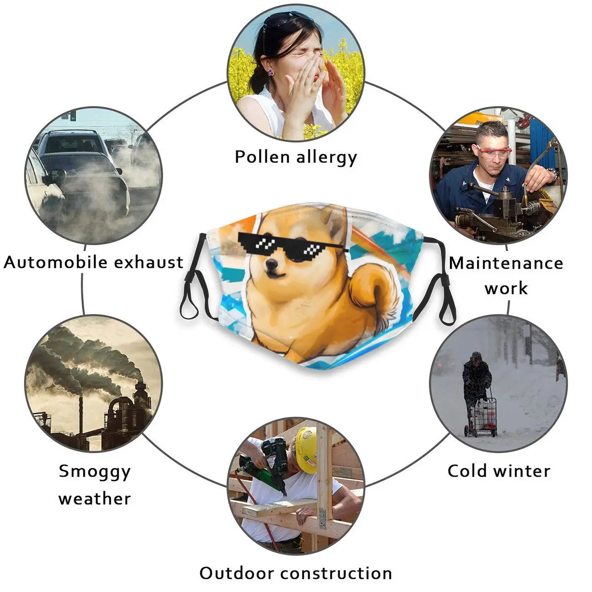 Summer Doge God Annoying Dog Dust Mask with PM2.5 Activated Carbon Filter for Adult Mouth-muffle Face Reusable
Summer Doge God Annoying Dog Dust Mask with PM2.5 Activated Carbon Filter for Adult Mouth-muffle Face Reusable