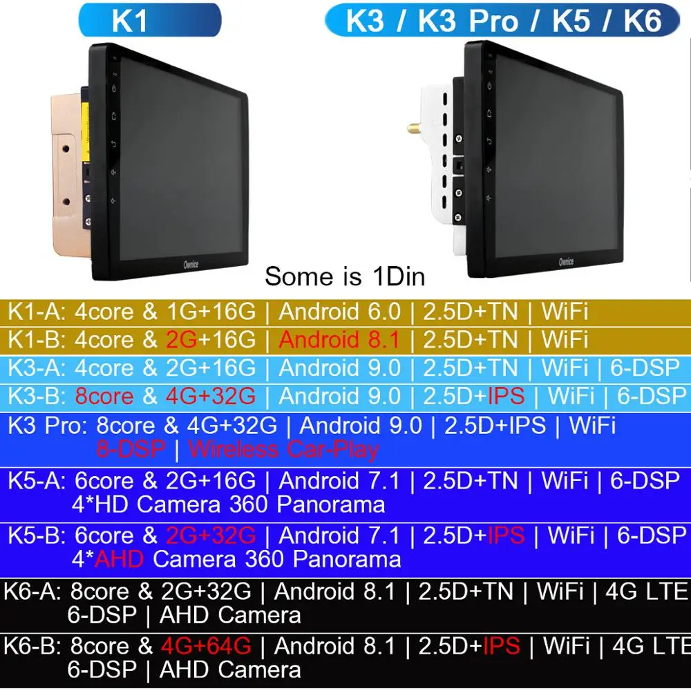 360 ° панорамный Android 9 0 4 + 64G GPS радио CarPlay SPDIF DSP автомобильный мультимедийный плеер