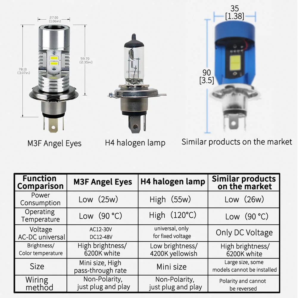 New Sale 1Pc Motorcycle Headlight H4 BA20D H6 Red/Blue Angel Eye LED Headlight Bulb 2500ML 6000K White 360 Beam Angle Fog Light
New Sale 1Pc Motorcycle Headlight H4 BA20D H6 Red/Blue Angel Eye LED Headlight Bulb 2500ML 6000K White 360 Beam Angle Fog Light