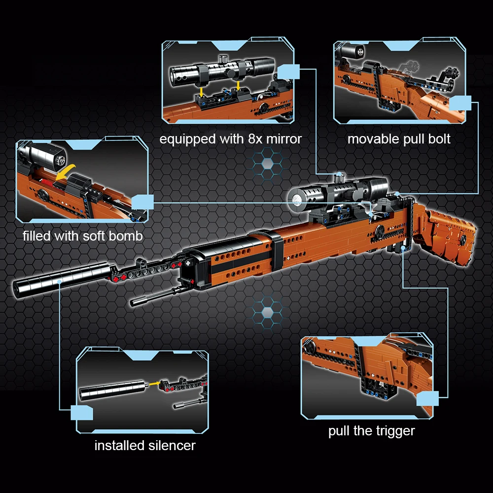 1004Pcs Military Series Assault AKS-74U Rifle KAR 98K Sniper Building Blocks Game Gun Ideas Bricks Children Toys Christmas Gifts
1004Pcs Military Series Assault AKS-74U Rifle KAR 98K Sniper Building Blocks Game Gun Ideas Bricks Children Toys Christmas Gifts