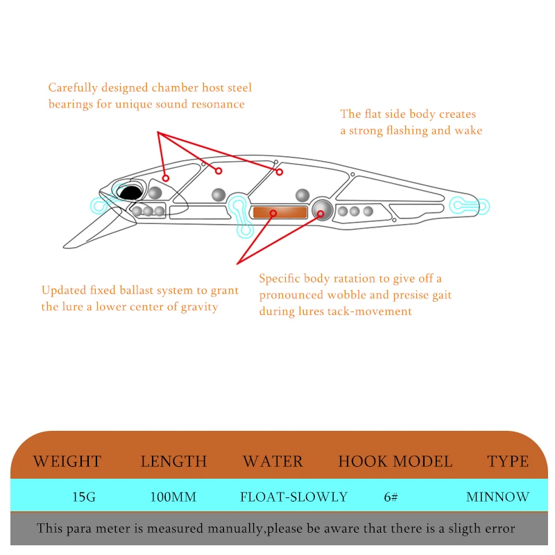 Hot 11Cm/13.4G Model Fishing Lure Artificial Sinking Minnow Stream Fishing Lures For Perch Pike Trout Bass Fishing Accessory
Hot 11Cm/13.4G Model Fishing Lure Artificial Sinking Minnow Stream Fishing Lures For Perch Pike Trout Bass Fishing Accessory