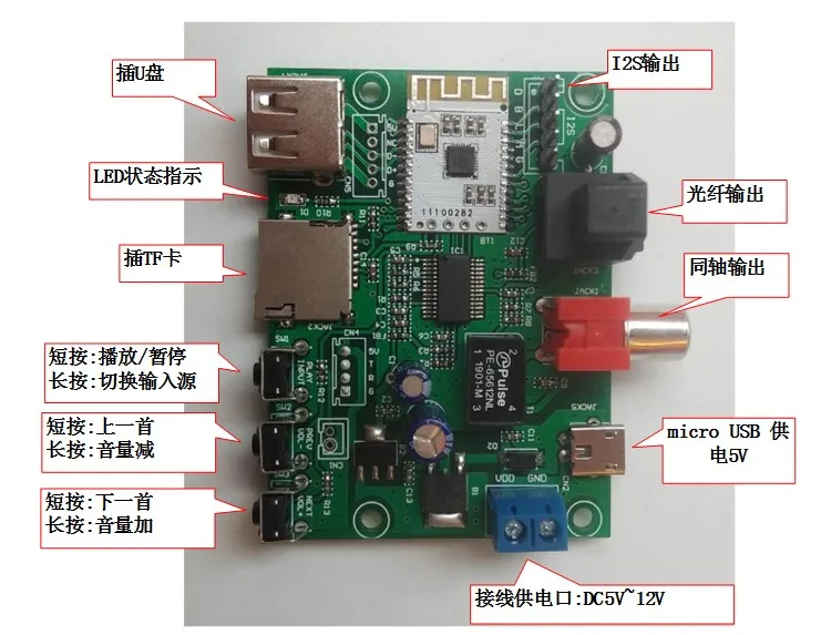 U диск/TF карта без потерь плеер Bluetooth 5 0 аудио приемник I2S/коаксиальный/оптический