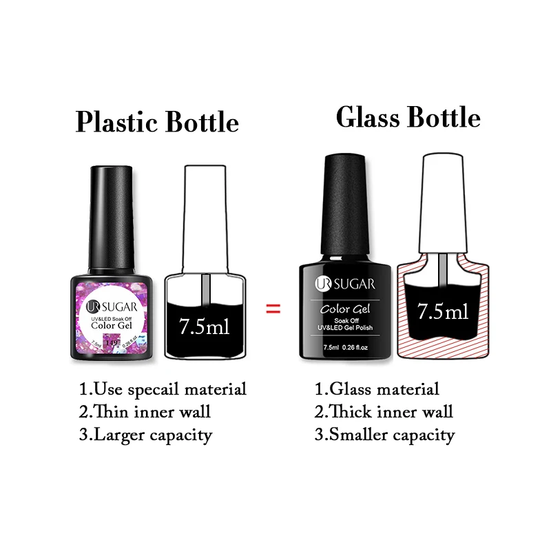 UR SUGAR 7.5ml Glitter UV Gel Polish Bling Sequins Rose Gold Silver Soak Off Manicure Nail UV Gel Polish Varnish Base Top Coat
UR SUGAR 7.5ml Glitter UV Gel Polish Bling Sequins Rose Gold Silver Soak Off Manicure Nail UV Gel Polish Varnish Base Top Coat