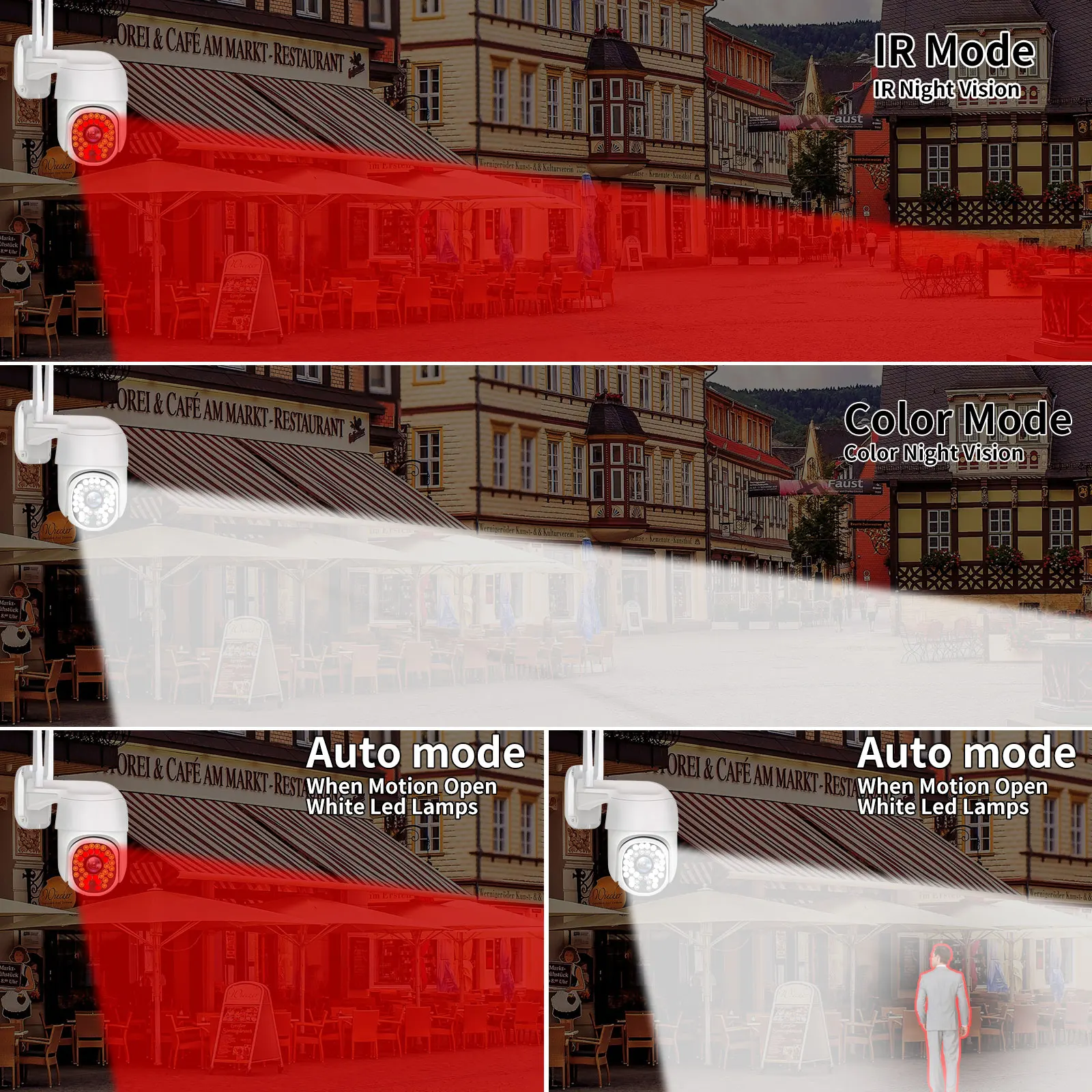 IP-камера AZISHN 1080P HD для системы видеонаблюдения с SD-картой | Безопасность и защита
