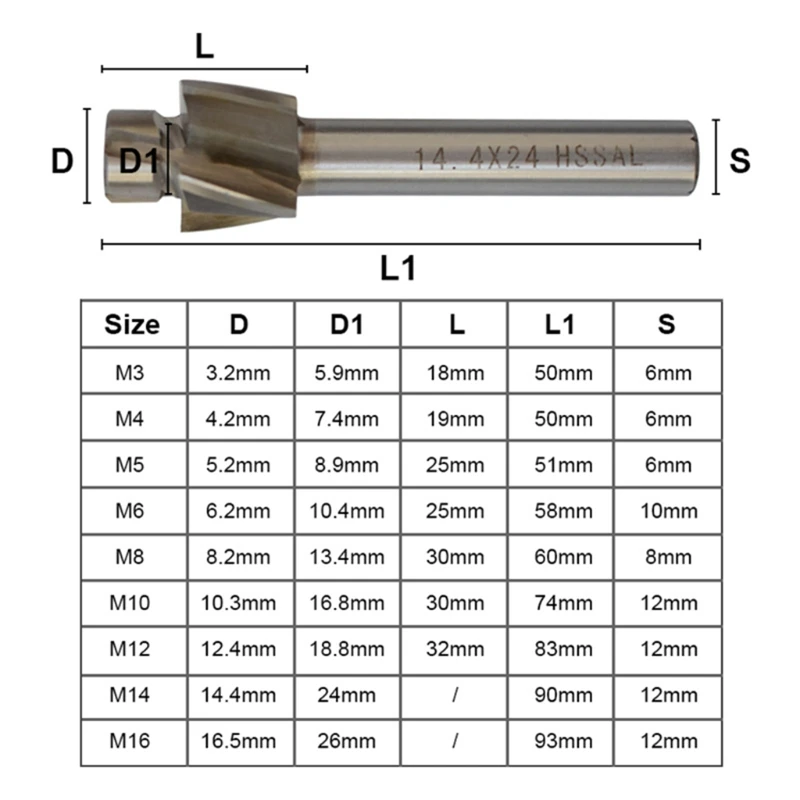 

Counterbore End Mill 7x M3 M4 M5 M6 M8 M10 M12 H.S.S. Straight Shank Cutter High Abrasion Resistance Stainless Steel
