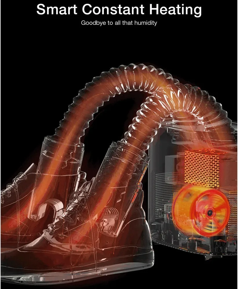 Deerma Electric Shoes Dryer UV Shoe Sterilizer Deodorizer Intelligent Multi-function Retractable Sterilization Dryer
Deerma Electric Shoes Dryer UV Shoe Sterilizer Deodorizer Intelligent Multi-function Retractable Sterilization Dryer