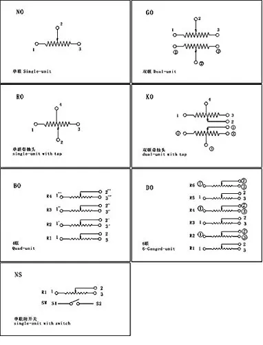 5Pcs 20mm Handle Single Turn Potentiometer Rotary Resistor 20K Ohm Linear Adjustment Single Linear Rotary Potentiometer
5Pcs 20mm Handle Single Turn Potentiometer Rotary Resistor 20K Ohm Linear Adjustment Single Linear Rotary Potentiometer