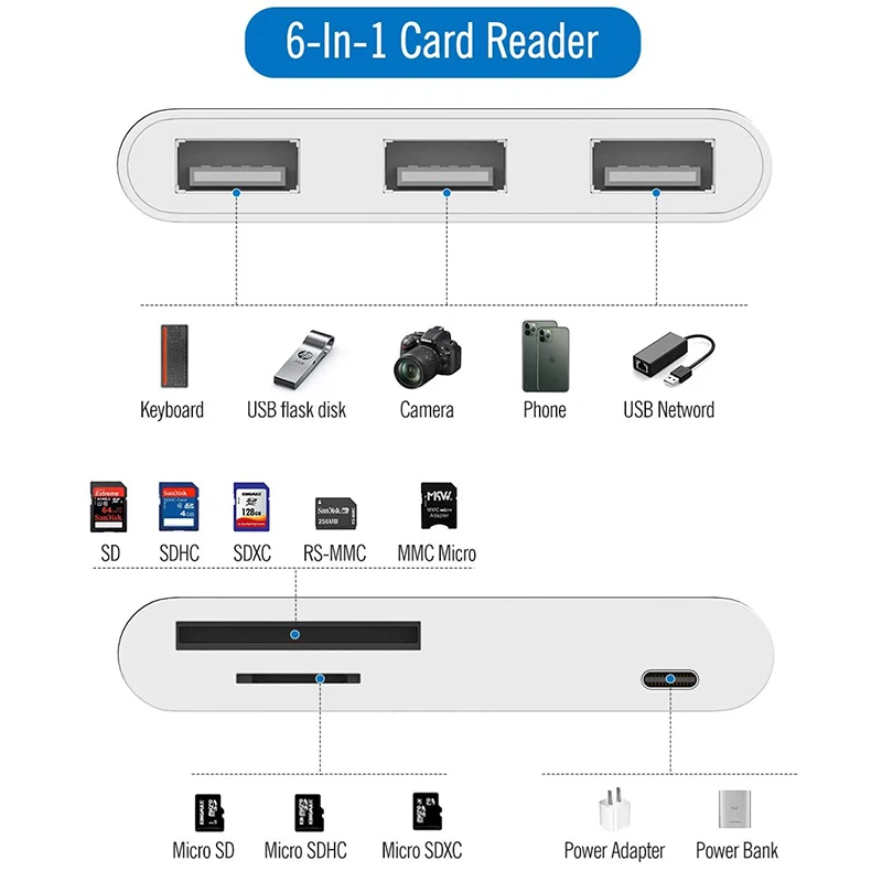 Адаптер/кабель для камеры Lightning/USB 3 iphone iPad к OTG кардридеру/концентратору ipad USB