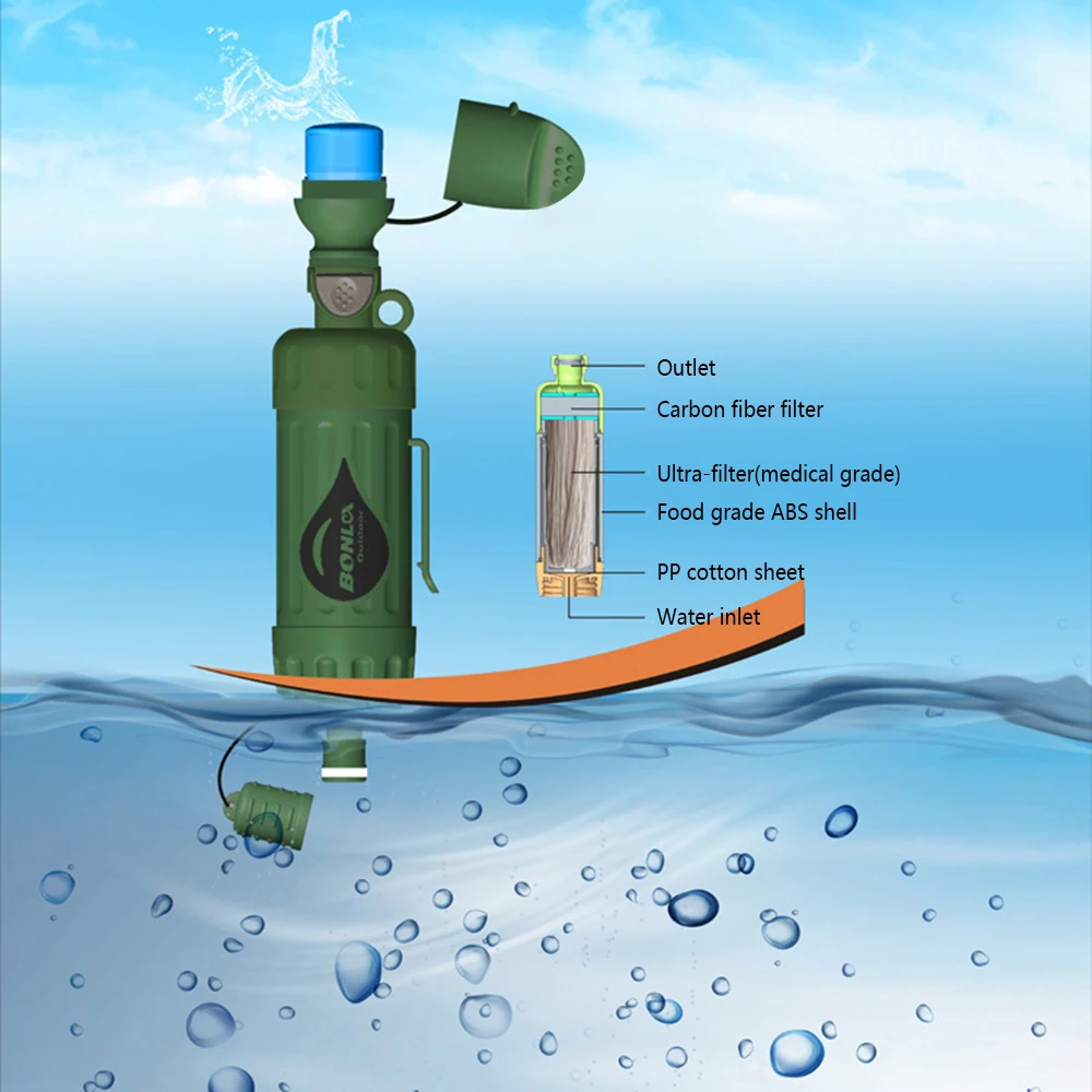 1000L Portable Water Purifier Outdoor Camping Survival Emergency Water Filter Straw Drinking Water Filtration Purifier System 
1000L Portable Water Purifier Outdoor Camping Survival Emergency Water Filter Straw Drinking Water Filtration Purifier System