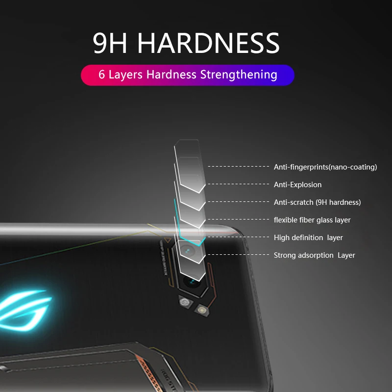 Стекло для объектива камеры Asus ROG Phone 2 3 9H защита ZenFone 6 олеофобное покрытие