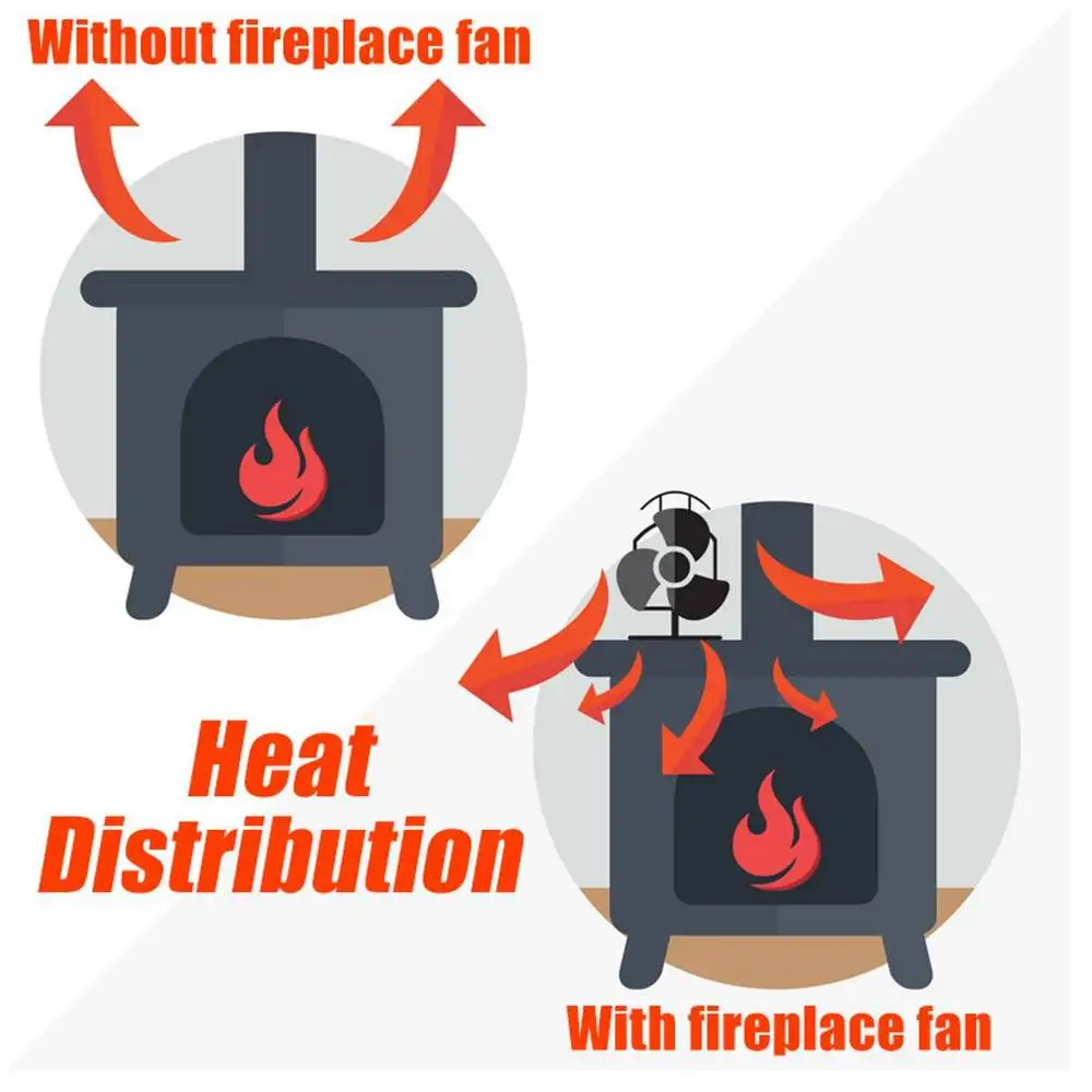 Black Fireplace 4 Blades Heat Powered Stove Fan Log Wood Burner Quiet Home Fireplace Fan Efficient Heat Distribution
Black Fireplace 4 Blades Heat Powered Stove Fan Log Wood Burner Quiet Home Fireplace Fan Efficient Heat Distribution
