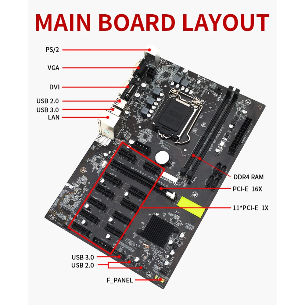 Материнская плата B250 BTC для майнинга с поддержкой LGA1151 DDR4 максимум 16 ГБ