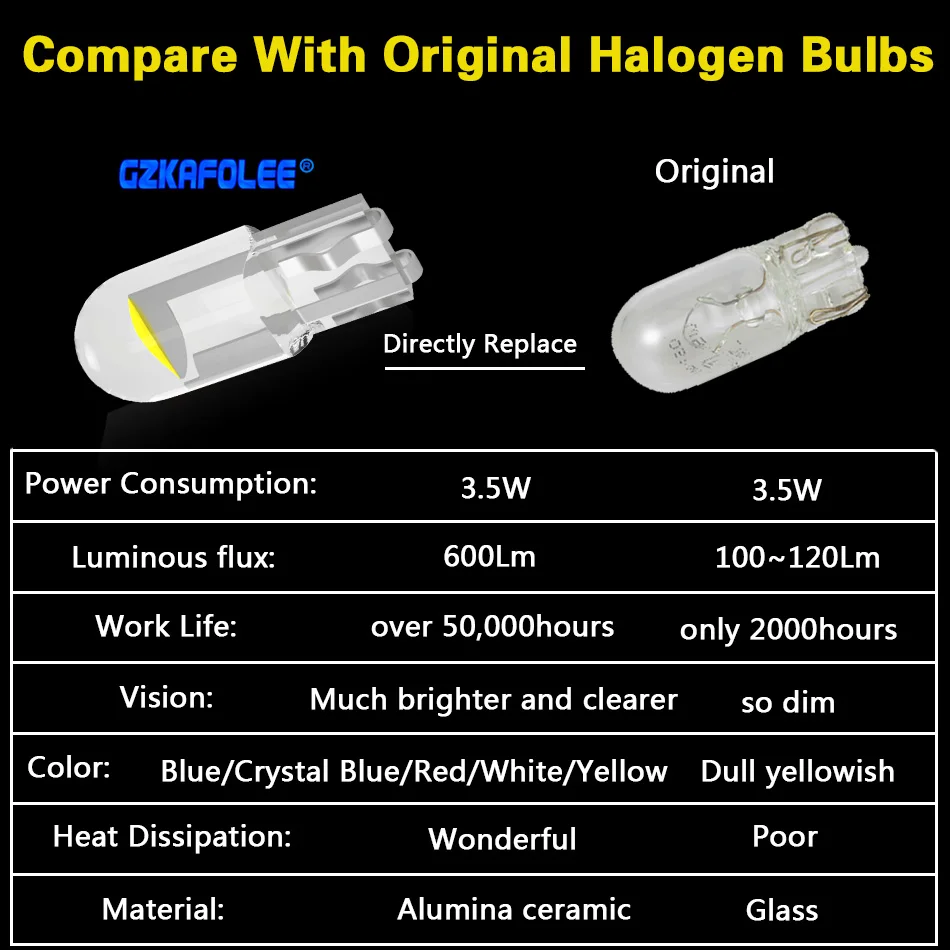 T10 car Led Light W5W 194 Glass Housing LED Lamp Auto Bulb White Wedge License Plate Lamp Dome Light 7 Color Auto Universal
T10 car Led Light W5W 194 Glass Housing LED Lamp Auto Bulb White Wedge License Plate Lamp Dome Light 7 Color Auto Universal