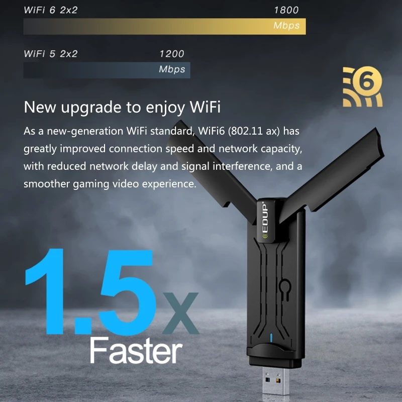 XX9A 1800Mbps USB Wifi Adapter Wifi 6 802.11ax 2.4Ghz/5Ghz Dual Band Mu-mimo Wifi Adapter USB3.0 Wifi Network Card 
XX9A 1800Mbps USB Wifi Adapter Wifi 6 802.11ax 2.4Ghz/5Ghz Dual Band Mu-mimo Wifi Adapter USB3.0 Wifi Network Card