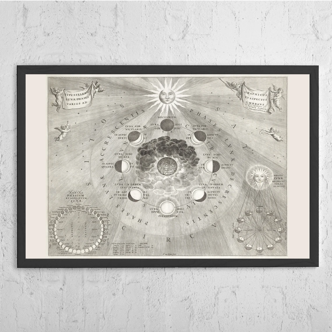 Earth With The Different Positions Of The Moon And Sun 1708 Poster Canvas Art Prints Home Decoration Wall Painting (No Frame)
Earth With The Different Positions Of The Moon And Sun 1708 Poster Canvas Art Prints Home Decoration Wall Painting (No Frame)