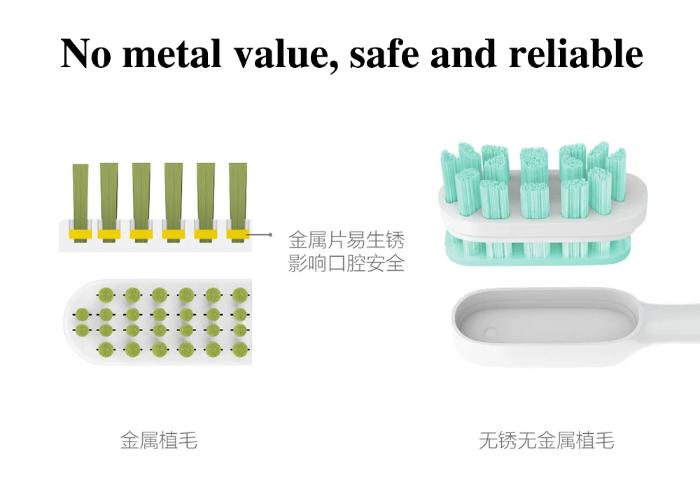 4/8Pcs Replacement Tooth brush Heads For Xiaomi Mijia T300 T500 Sonic Electric Toothbrush Heads Ultrasonic 3D Oral Whitening
4/8Pcs Replacement Tooth brush Heads For Xiaomi Mijia T300 T500 Sonic Electric Toothbrush Heads Ultrasonic 3D Oral Whitening
