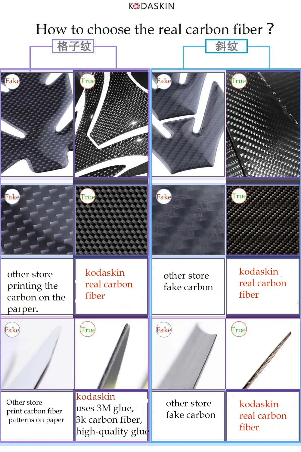 KODASKIN 3DReal Carbon Motorcycle Gas Tank Pad Stickers Side Knee Decals Protectors for BMW S1000RR HP4 Accessories
KODASKIN 3DReal Carbon Motorcycle Gas Tank Pad Stickers Side Knee Decals Protectors for BMW S1000RR HP4 Accessories