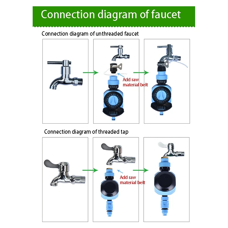 Automatic Garden Water Timer Phone Remote Garden Irrigation System Electronic Irrigation Timer Controller Sprinkler 
Automatic Garden Water Timer Phone Remote Garden Irrigation System Electronic Irrigation Timer Controller Sprinkler