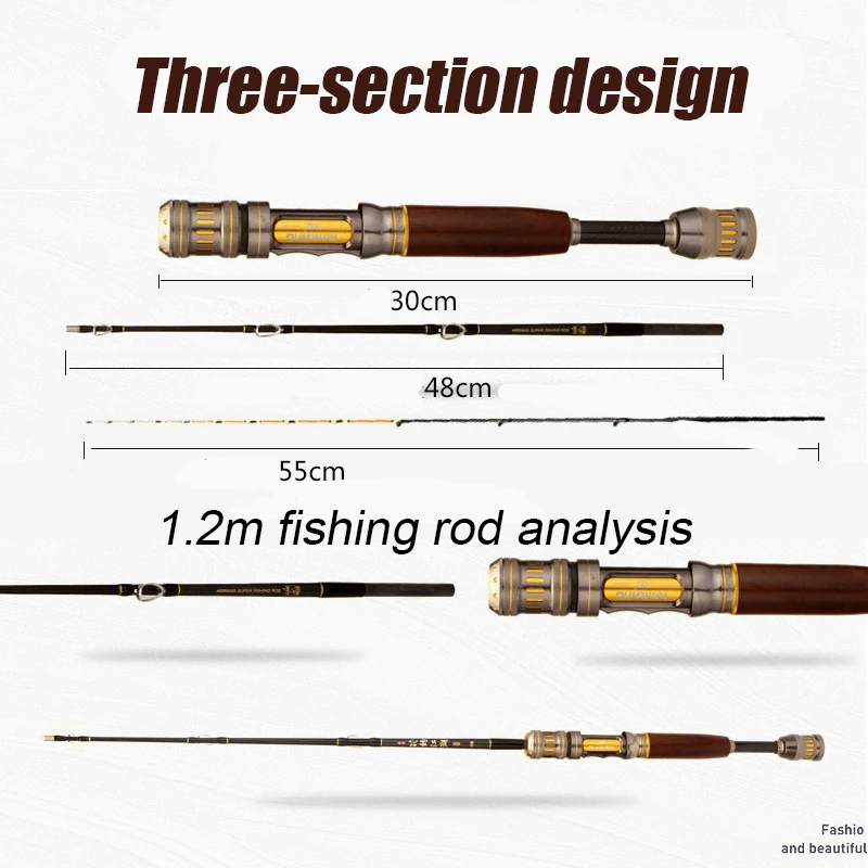 1,2, 1,3 , 1,4
1,2, 1,3 , 1,4