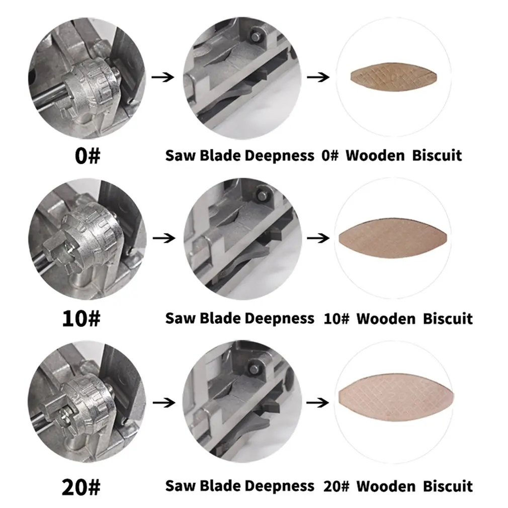 760W Biscuit Jointer Electric Tool Woodworking Tenoning Machine Biscuit Machine Puzzle Machine Groover Copper Motor EU Plug
760W Biscuit Jointer Electric Tool Woodworking Tenoning Machine Biscuit Machine Puzzle Machine Groover Copper Motor EU Plug
