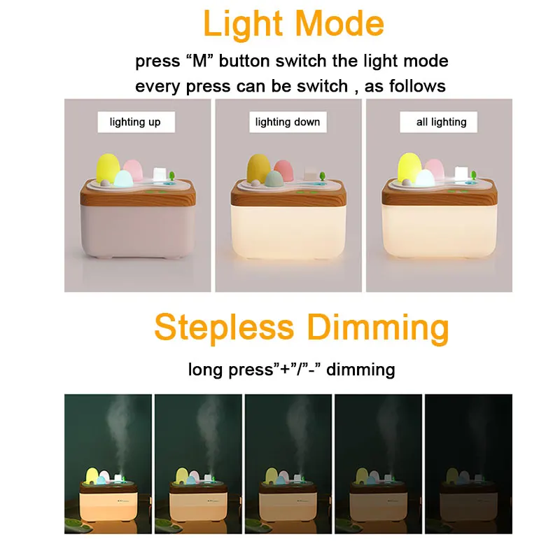 Mini 420ML Air Humidifier LED Night Light Aroma Essential Oil Diffuser LED Humidifier LED Night Lamp for Home Car Office Bedroom
Mini 420ML Air Humidifier LED Night Light Aroma Essential Oil Diffuser LED Humidifier LED Night Lamp for Home Car Office Bedroom