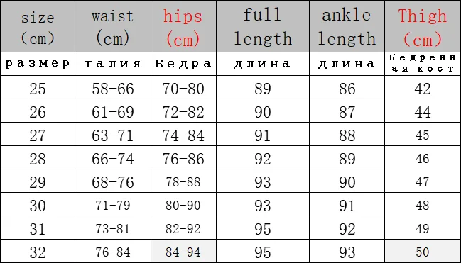 SHIJIA Chic Skinny Jeans Woman High Waist Elastic Denim Pencil Pants Woman Slim Casual Outsize Korean New Fashion Jean Female
SHIJIA Chic Skinny Jeans Woman High Waist Elastic Denim Pencil Pants Woman Slim Casual Outsize Korean New Fashion Jean Female
