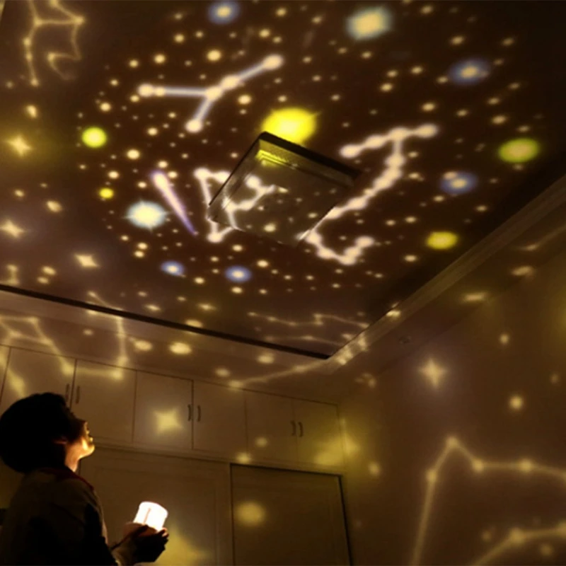 Colorful Starry Sky Projector Night Light Rotation Starry Moon Night Lamp USB Children Room Lighting Children's Gifts
Colorful Starry Sky Projector Night Light Rotation Starry Moon Night Lamp USB Children Room Lighting Children's Gifts