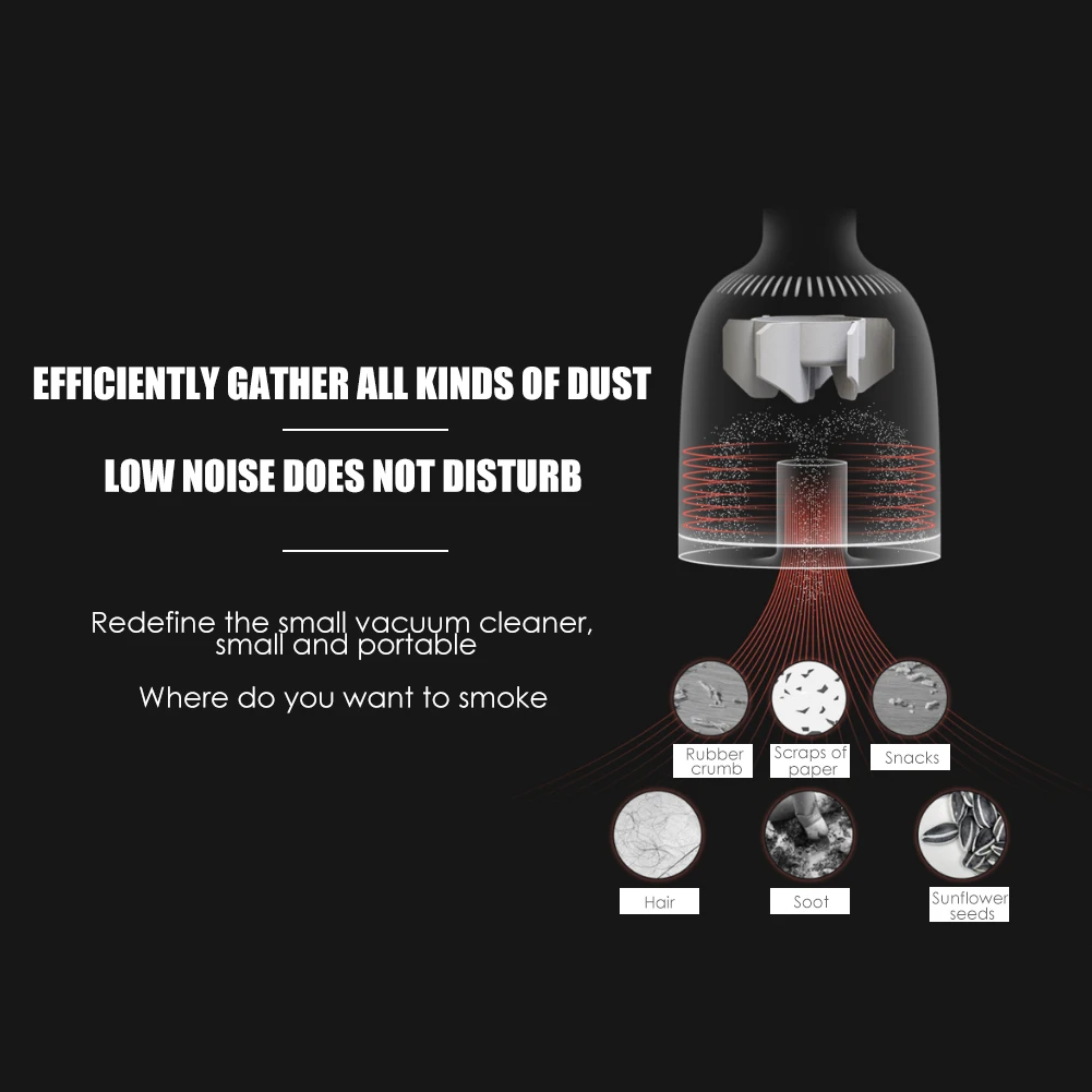 Desktop Vacuum Cleaner Table Mini Cordless Crumb Sweeper Easily Installation Personal Car Elements for Car Home Keyboard
Desktop Vacuum Cleaner Table Mini Cordless Crumb Sweeper Easily Installation Personal Car Elements for Car Home Keyboard