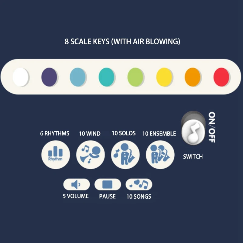 Mini Saxophone Toys Musical Instrument Early Educational Music Lighting Toy for Baby Birthday Present
Mini Saxophone Toys Musical Instrument Early Educational Music Lighting Toy for Baby Birthday Present