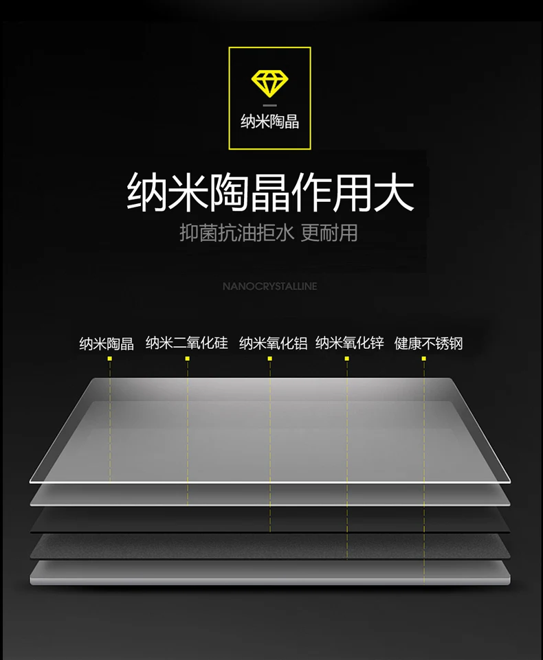 Stainless Steel Kitchen Washing Pot High Standard Technology of Nano-trough Double-trough Household Washing Pool Washing Pool
Stainless Steel Kitchen Washing Pot High Standard Technology of Nano-trough Double-trough Household Washing Pool Washing Pool