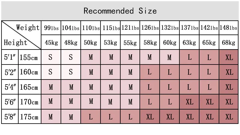 Summer Bubble Buttock Pants Women High Waist Skinny Push Up Leggings Sexy Elastic Trousers Stretch Plus Size Jeggings
Summer Bubble Buttock Pants Women High Waist Skinny Push Up Leggings Sexy Elastic Trousers Stretch Plus Size Jeggings