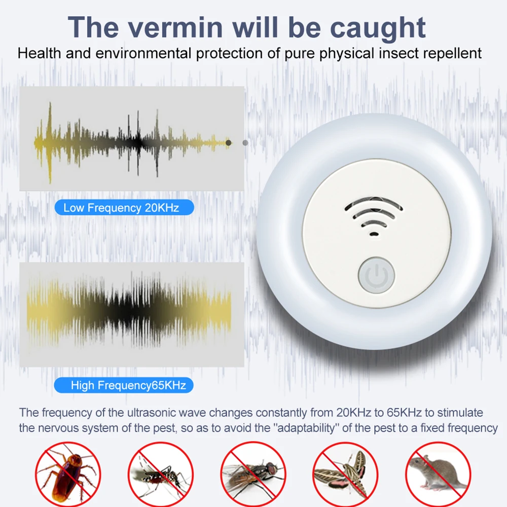 Mosquito Dispeller Ultrasonic Pest Repeller Electronic Mosquito Killer Reject Mosquito Spiders Cockroach Mouse Killer Repeller
Mosquito Dispeller Ultrasonic Pest Repeller Electronic Mosquito Killer Reject Mosquito Spiders Cockroach Mouse Killer Repeller