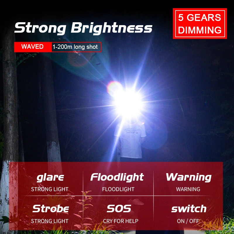 Multifunctional Portable Mini Flashlight Lantern Waterproof Led Headlamp Outdoor Camping Headlight With Battery Display 
Multifunctional Portable Mini Flashlight Lantern Waterproof Led Headlamp Outdoor Camping Headlight With Battery Display