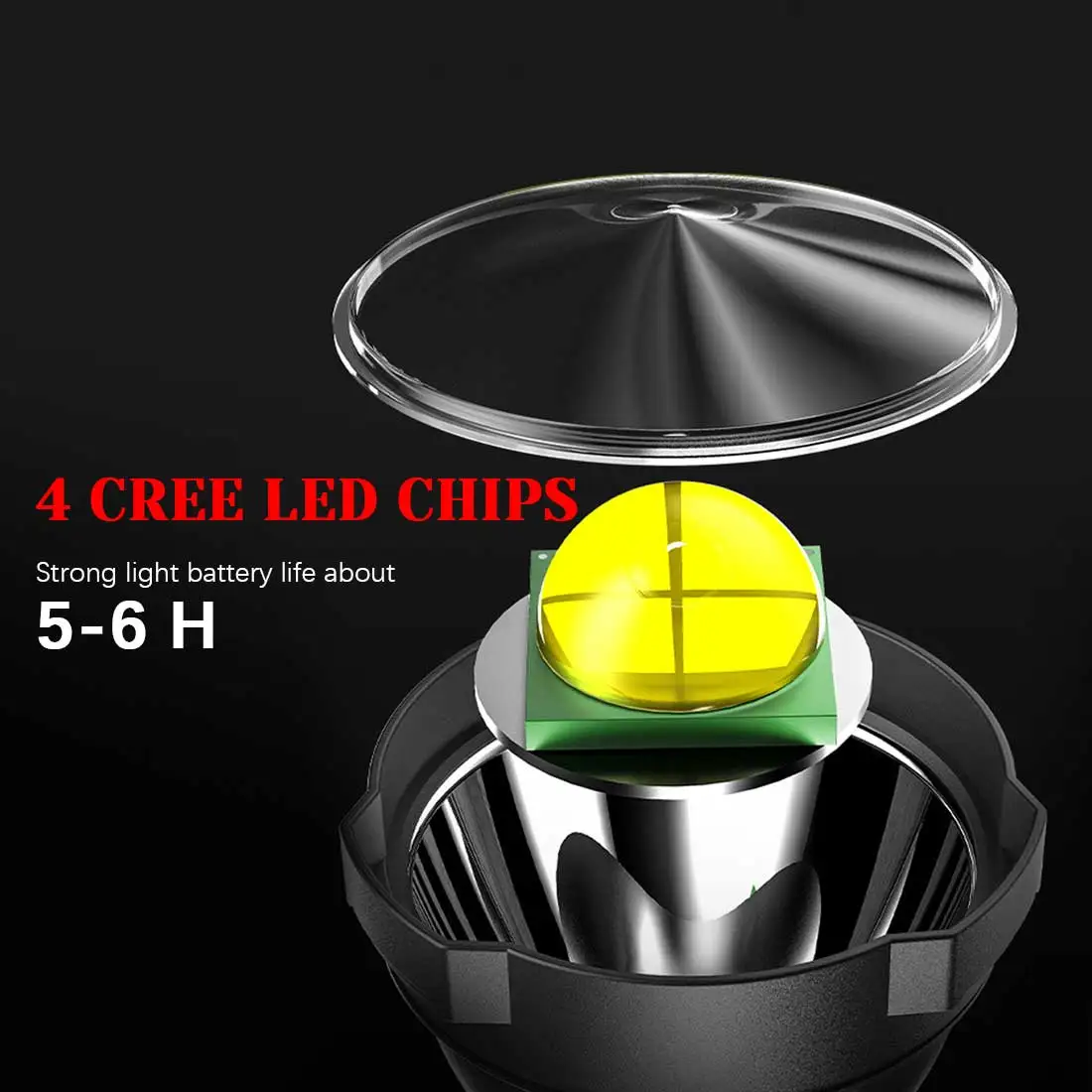 Camping Lantern LED Flashlight Portable Fishing Torch P90 USB Rechargeable Searchlight Waterproof Spotlight with Base Light
Camping Lantern LED Flashlight Portable Fishing Torch P90 USB Rechargeable Searchlight Waterproof Spotlight with Base Light