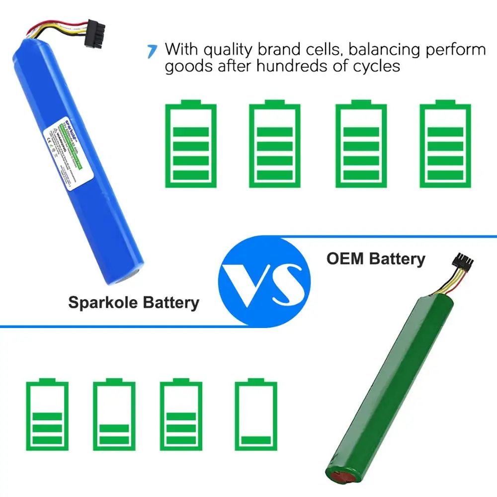 Сменный литий-ионный аккумулятор Sparkole 12 В 5200 мАч для пылесоса Neato BotVac 70e 75 80 85 D75 D85