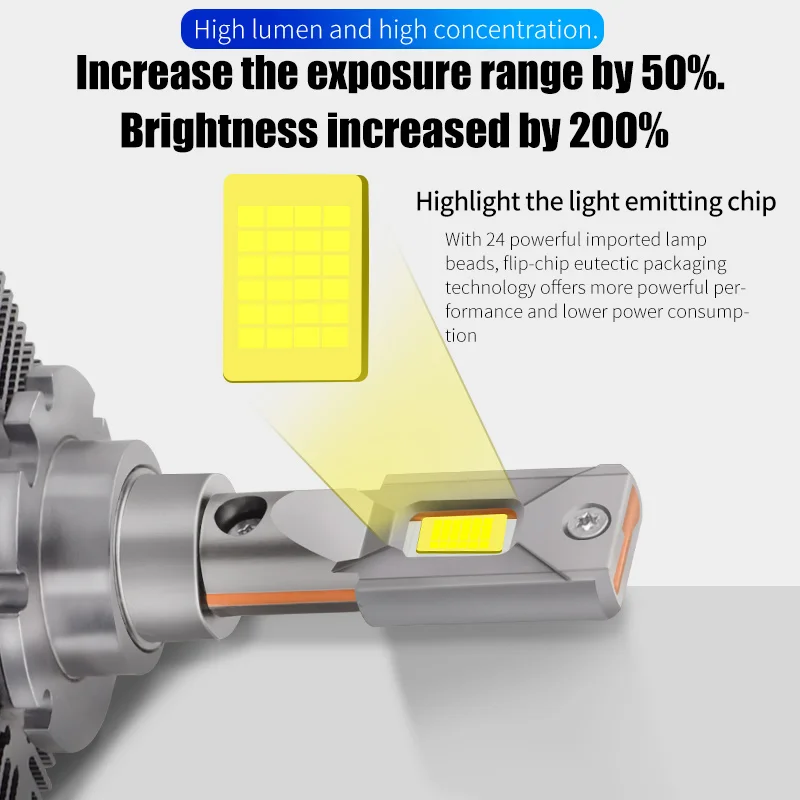 D1S D2S D3S D4S D8S D5S LED D1R D2R D3R D4R headllamp 90W 20000LM car LED bulb CANBUS Replace HID Conversion Lamps 
D1S D2S D3S D4S D8S D5S LED D1R D2R D3R D4R headllamp 90W 20000LM car LED bulb CANBUS Replace HID Conversion Lamps