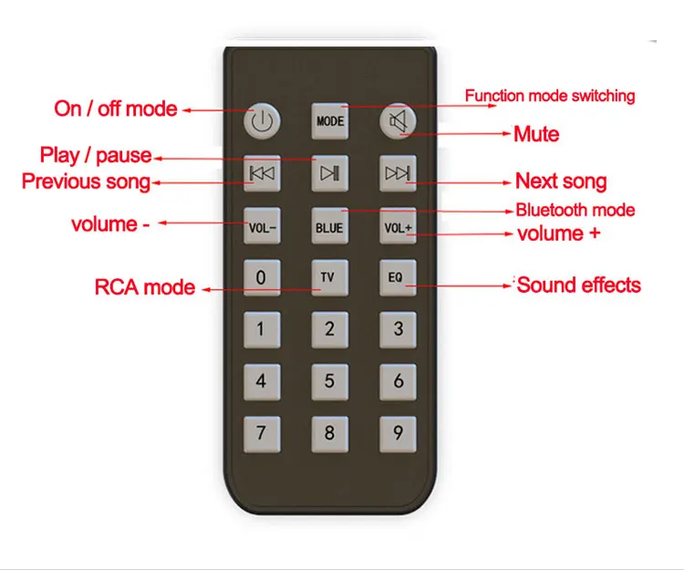 20W Wireless Bluetooth Speaker 5.0HIFI Stereo Sound Master 3D home cinema USB /TF card/optical fiber /RCA/FM radio BS-41
20W Wireless Bluetooth Speaker 5.0HIFI Stereo Sound Master 3D home cinema USB /TF card/optical fiber /RCA/FM radio BS-41