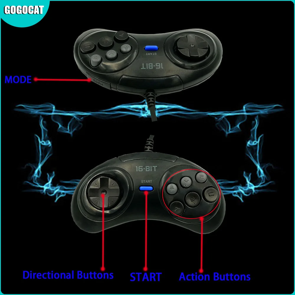 700 игр ретро мини Классический 4K ТВ HD 16 бит видео игровая консоль для SEGA Ручной игровой плеер подарок детство 
700 игр ретро мини Классический 4K ТВ HD 16 бит видео игровая консоль для SEGA Ручной игровой плеер подарок детство