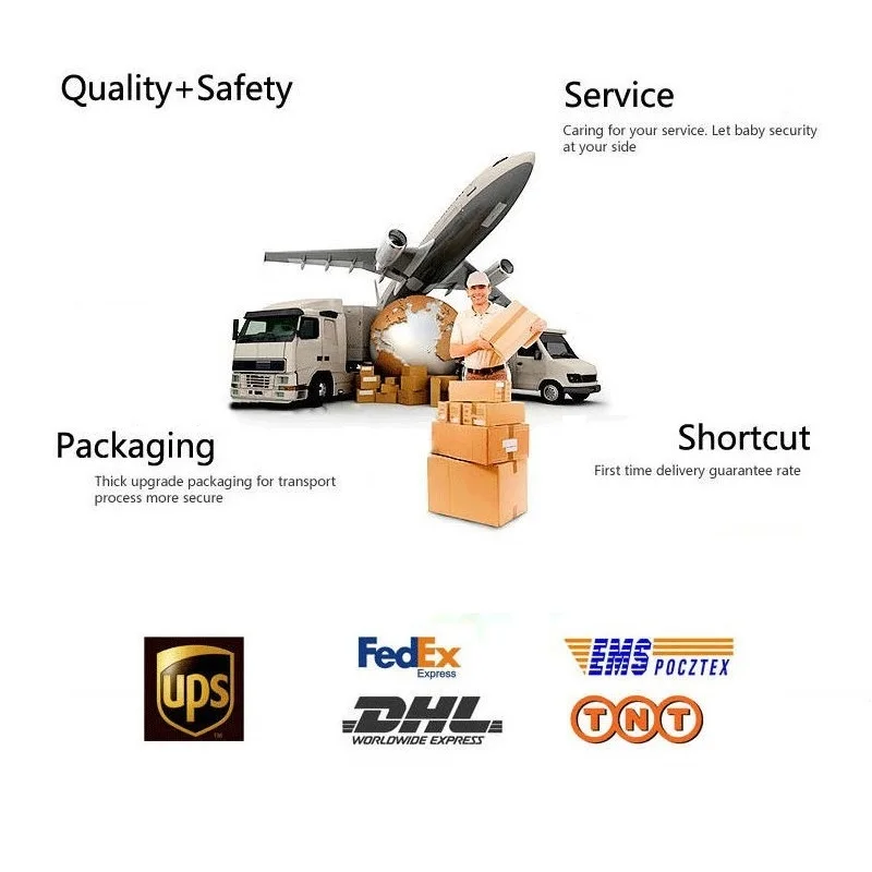 

Free DHL / UPS / FedEx / EMS extra remote area shipping fee