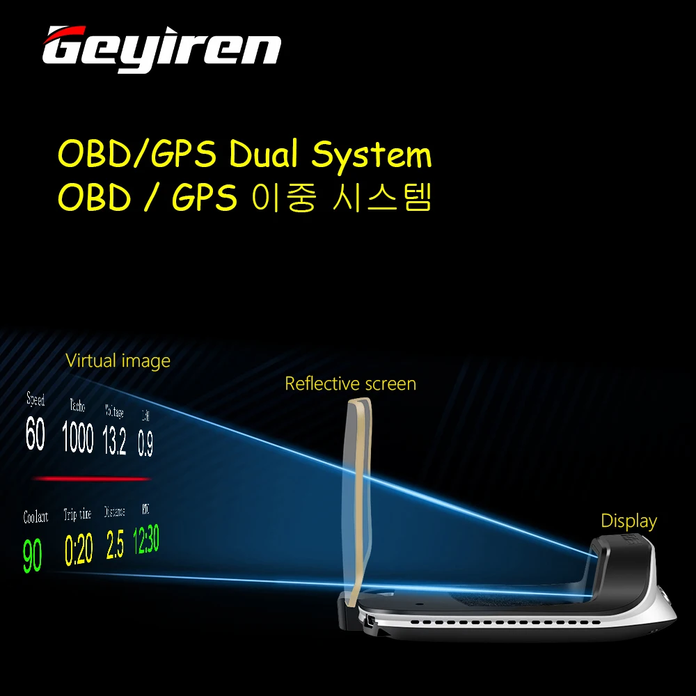Mirror HUD C3 Head-up display OBD+GPS Speedometer Car Windscreen Speed Projector KMH/KPM compatiable with All cars 2020 New
Mirror HUD C3 Head-up display OBD+GPS Speedometer Car Windscreen Speed Projector KMH/KPM compatiable with All cars 2020 New