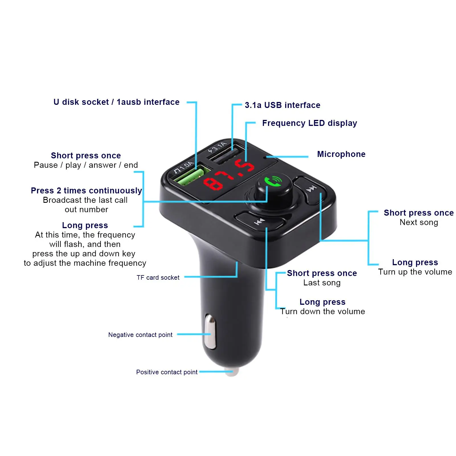 12-24V Universal BTX3 Dual USB BluetoothV5.0+EDR Car Vehicle FM Transmitter Hands-free Call MP3 Player Car Accessories Interior
12-24V Universal BTX3 Dual USB BluetoothV5.0+EDR Car Vehicle FM Transmitter Hands-free Call MP3 Player Car Accessories Interior